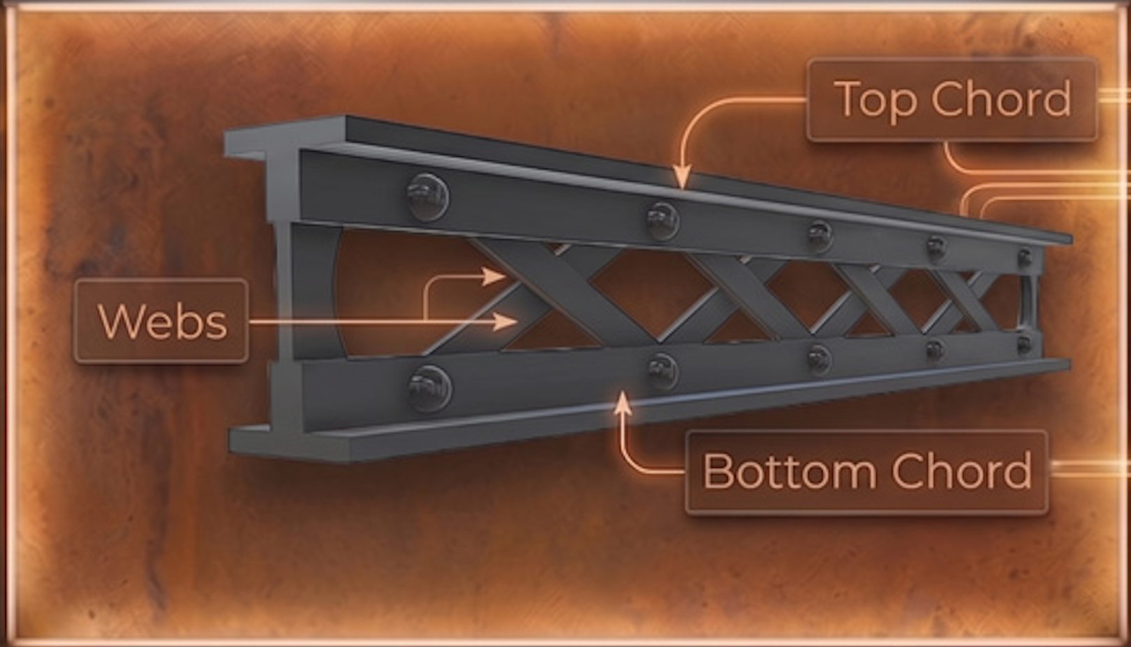 Truss diagram with labeled top chord, webs, and bottom chord